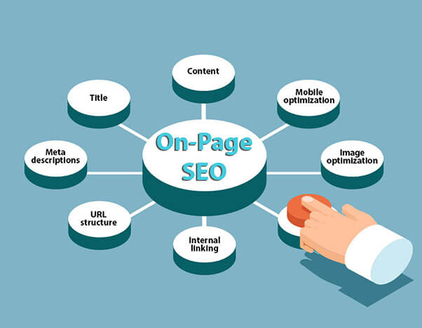 On Page SEO