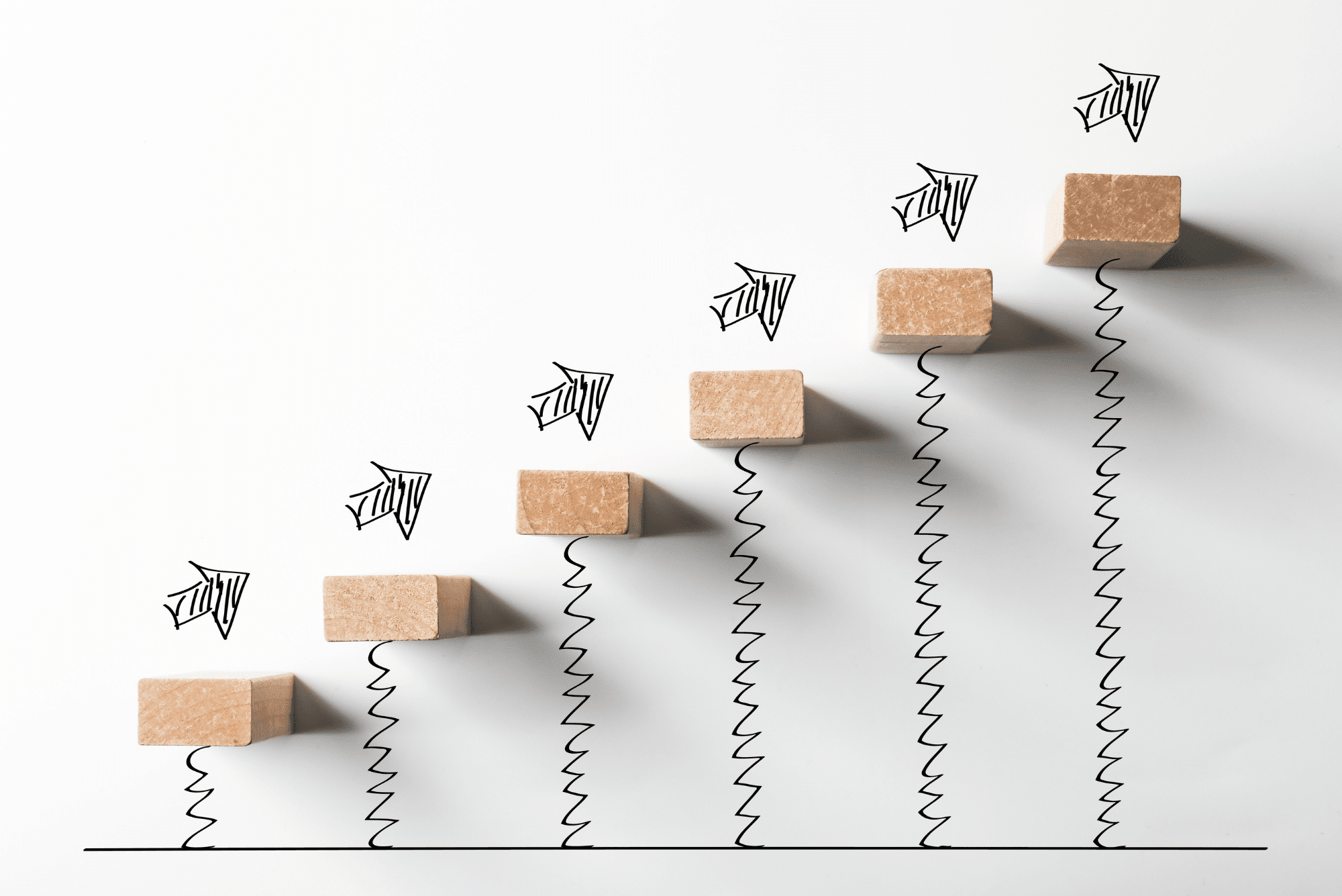 Growth and scalability chart