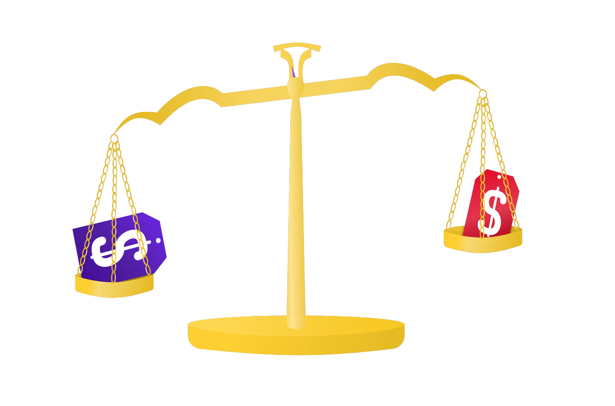 Price Comparison