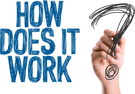 how works