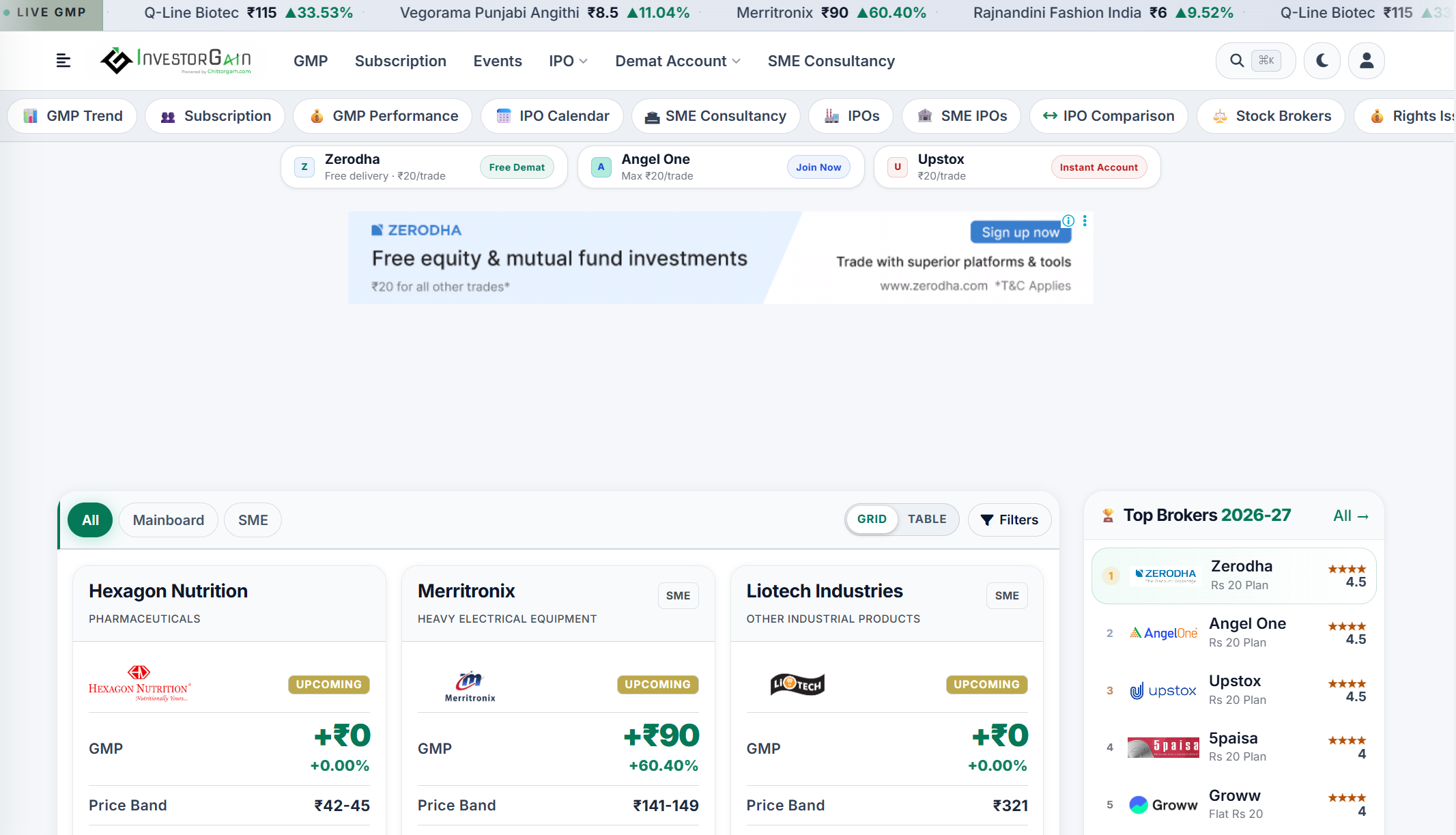 Investorgain IPO analysis